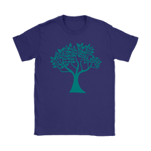 Mother Tree Women's TShirt or Racerback Tank